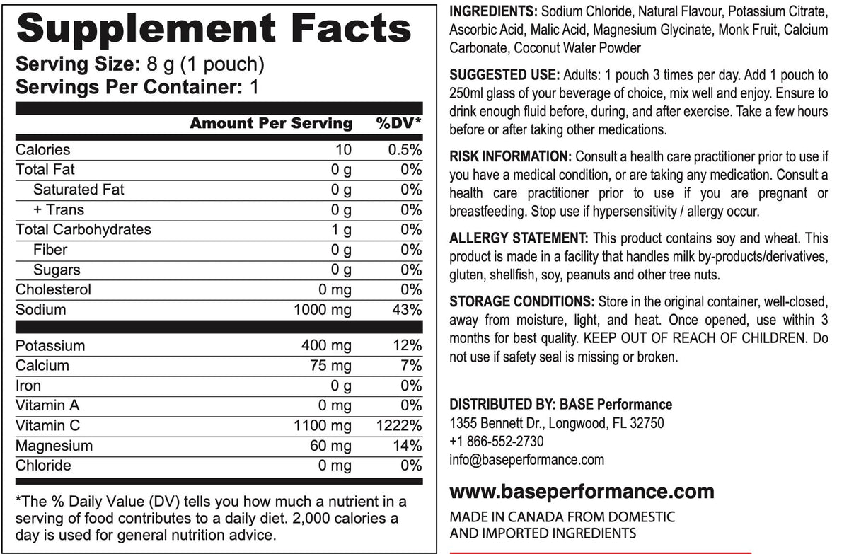 BASE Lytes Electrolytes